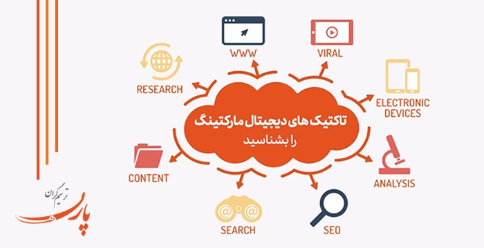 دیجیتال مارکتینگ